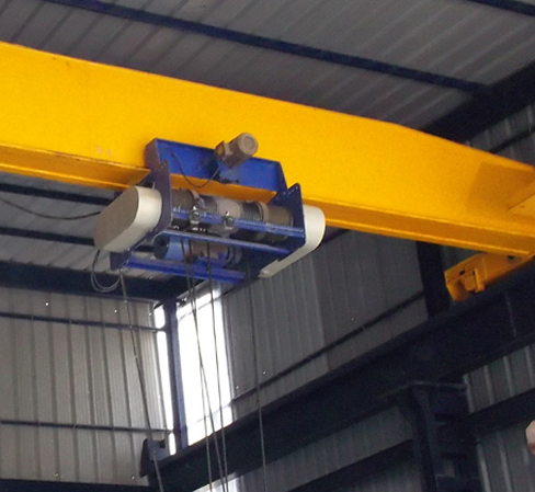 Electro Crane Equipments – Leading Manufacturer and Supplier of Cranes